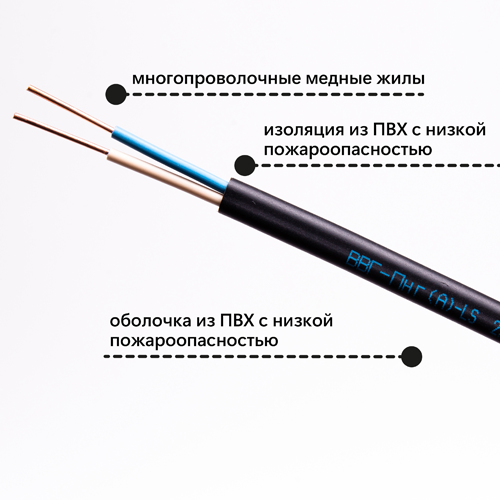 Кабель ВВГнг(А)