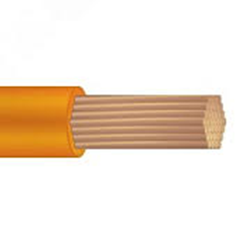 Провод ПВАМ